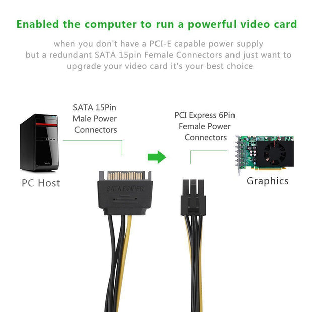 Pci-e1x To 16X Graphics Card To Extend Revolution 557 Square 6P To Titanium Square Chassis Line